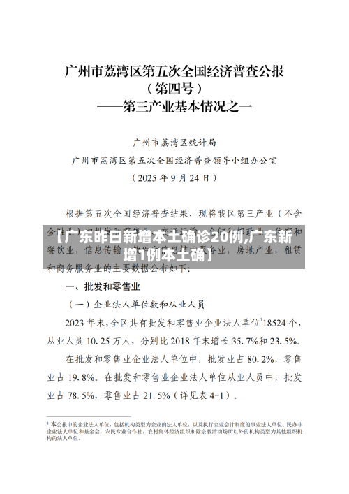 【广东昨日新增本土确诊20例,广东新增1例本土确】-第2张图片