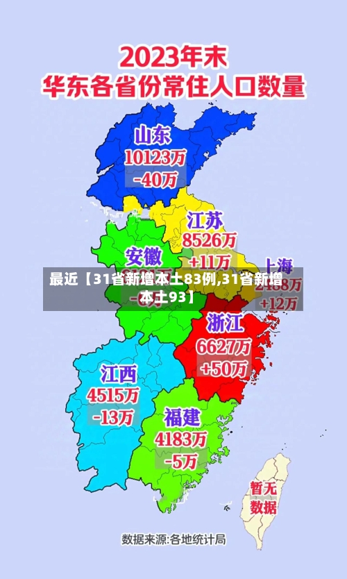 最近【31省新增本土83例,31省新增本土93】-第1张图片