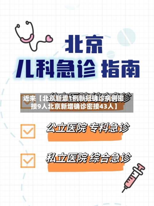 近来【北京新增1例新冠确诊病例密接9人北京新增确诊密接43人】-第1张图片