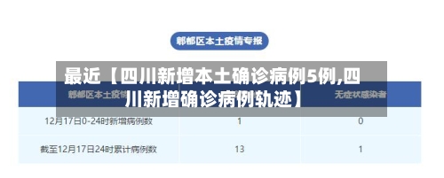 最近【四川新增本土确诊病例5例,四川新增确诊病例轨迹】-第1张图片