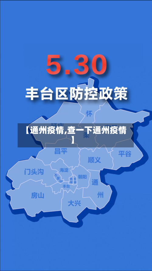 【通州疫情,查一下通州疫情】-第1张图片