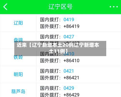 近来【辽宁新增本土20例辽宁新增本土11例】-第1张图片