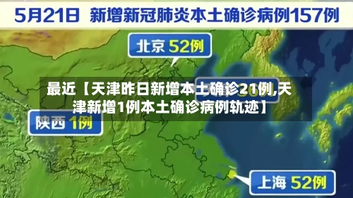 最近【天津昨日新增本土确诊21例,天津新增1例本土确诊病例轨迹】-第1张图片