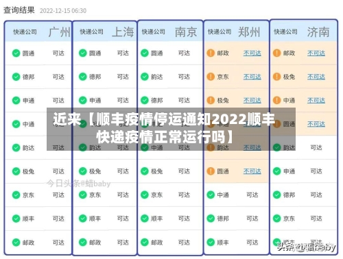 近来【顺丰疫情停运通知2022顺丰快递疫情正常运行吗】-第1张图片