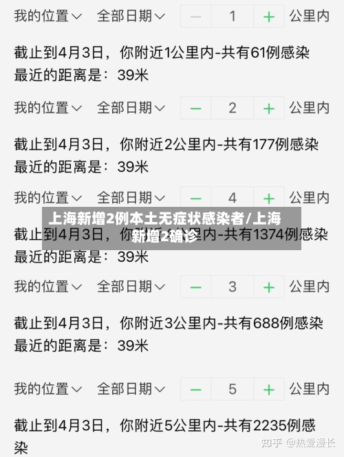 上海新增2例本土无症状感染者/上海新增2确诊-第1张图片