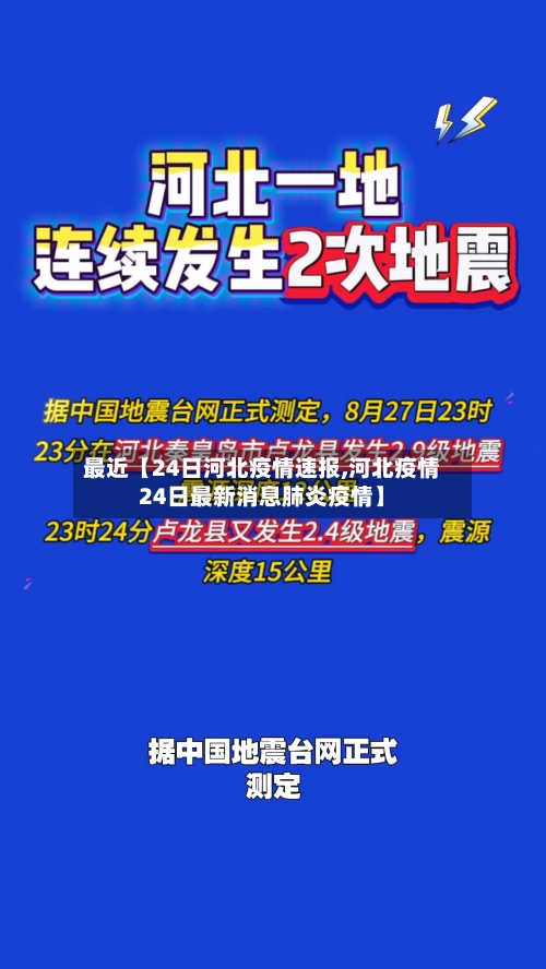 最近【24日河北疫情速报,河北疫情24日最新消息肺炎疫情】-第1张图片