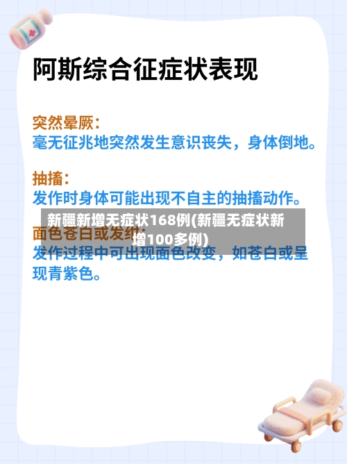 新疆新增无症状168例(新疆无症状新增100多例)-第1张图片