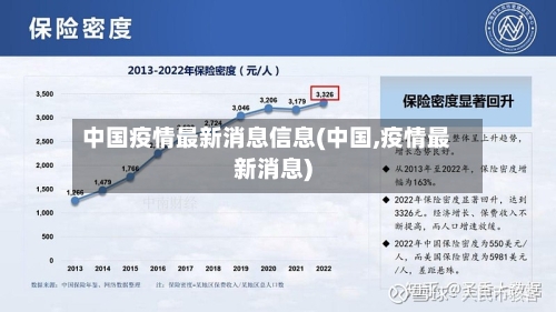 中国疫情最新消息信息(中国,疫情最新消息)-第1张图片
