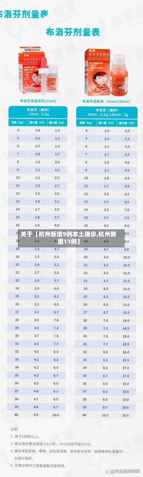 关于【杭州新增9例本土确诊,杭州新增11例】-第3张图片