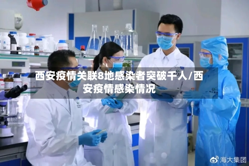 西安疫情关联8地感染者突破千人/西安疫情感染情况-第1张图片