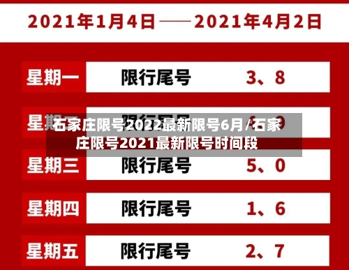 石家庄限号2022最新限号6月/石家庄限号2021最新限号时间段-第1张图片