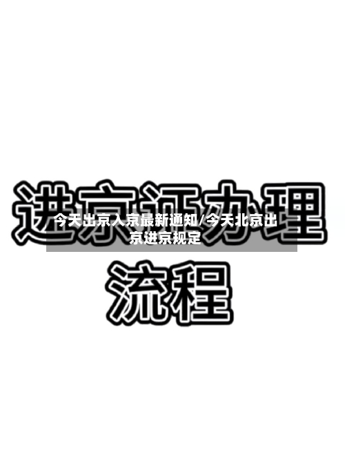 今天出京入京最新通知/今天北京出京进京规定-第1张图片