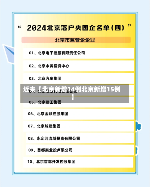 近来【北京新增14例北京新增15例】-第1张图片