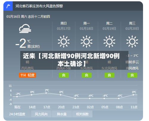 近来【河北新增90例河北新增90例本土确诊】-第1张图片