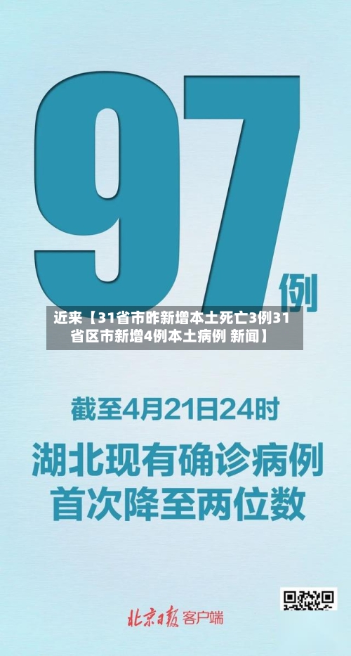 近来【31省市昨新增本土死亡3例31省区市新增4例本土病例 新闻】-第1张图片