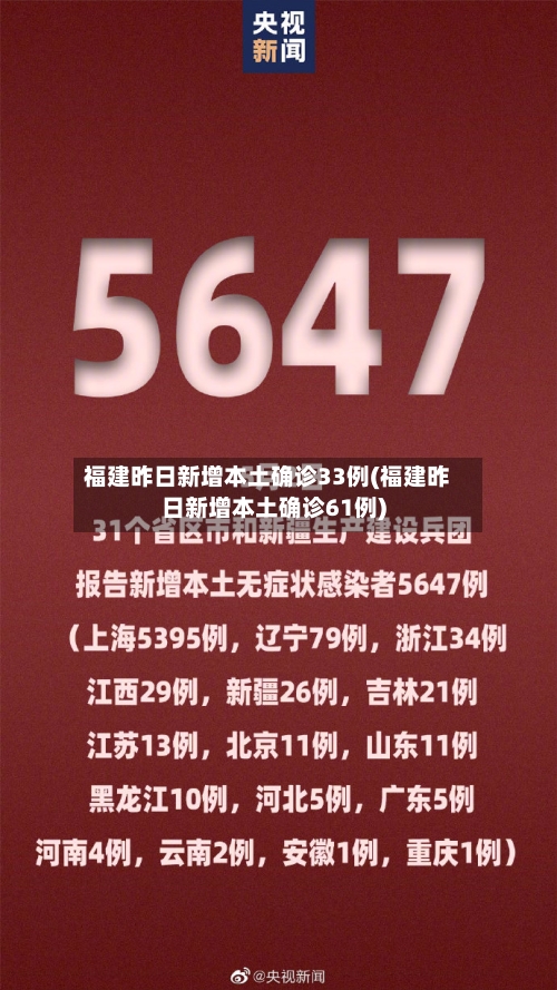 福建昨日新增本土确诊33例(福建昨日新增本土确诊61例)-第1张图片