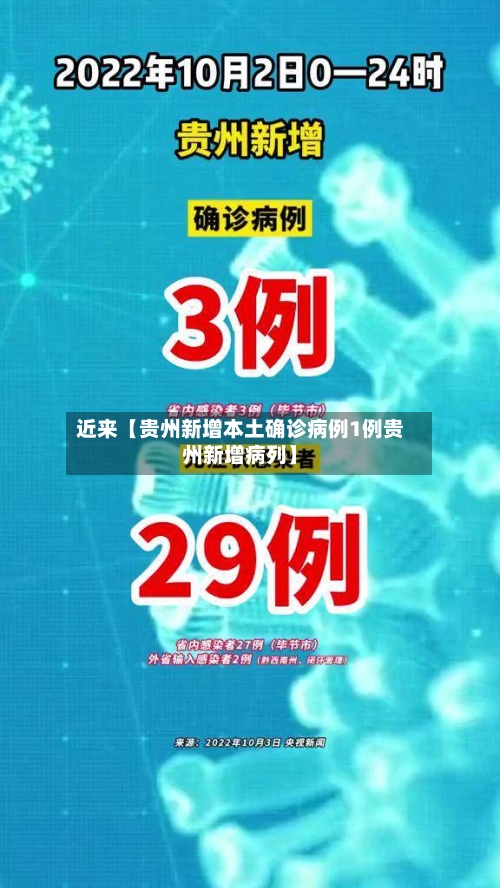 近来【贵州新增本土确诊病例1例贵州新增病列】-第1张图片