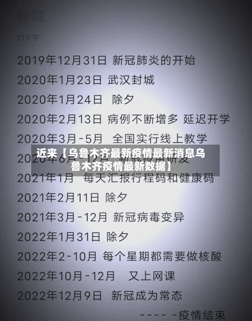 近来【乌鲁木齐最新疫情最新消息乌鲁木齐疫情最新数据】-第1张图片