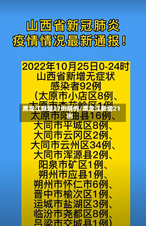黑龙江新增27例病例/黑龙江新增21例-第1张图片