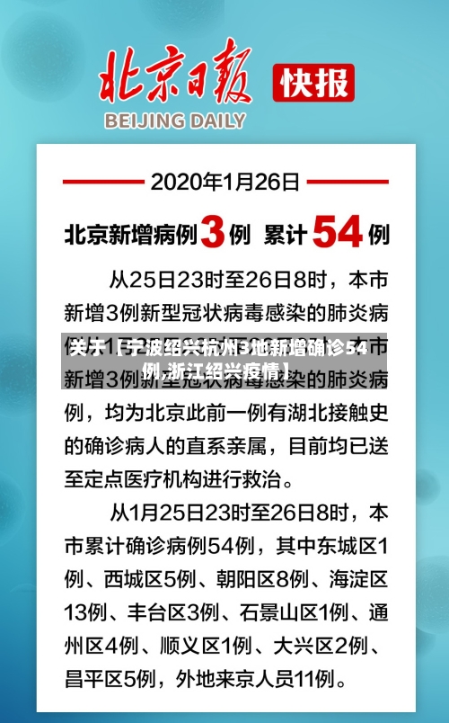 关于【宁波绍兴杭州3地新增确诊54例,浙江绍兴疫情】-第1张图片