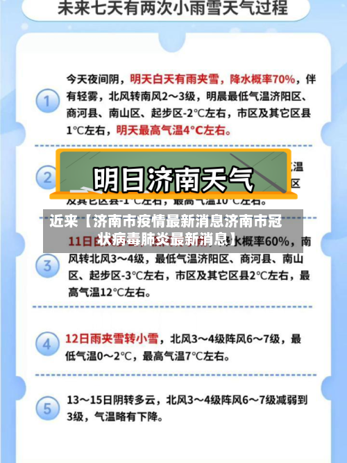 近来【济南市疫情最新消息济南市冠状病毒肺炎最新消息】-第1张图片