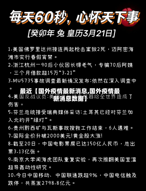 最近【国外疫情最新消息,国外疫情最新消息数据】-第1张图片