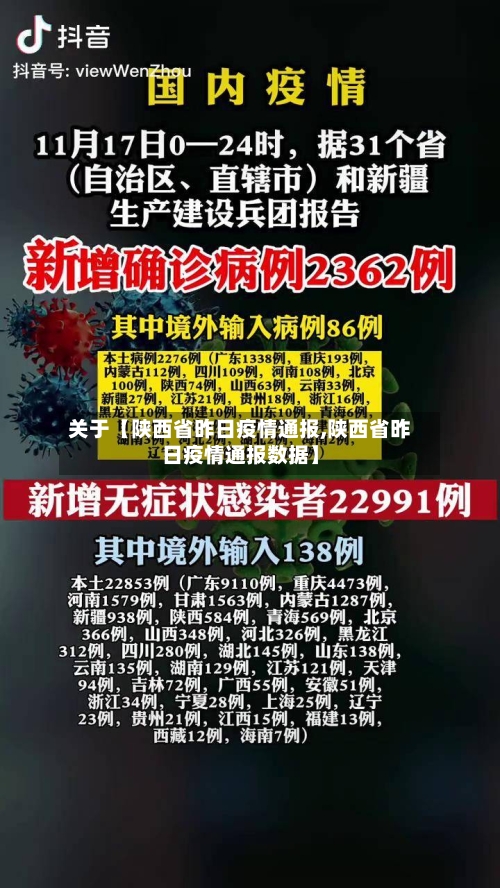 关于【陕西省昨日疫情通报,陕西省昨日疫情通报数据】-第1张图片