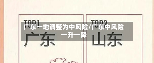 广东一地调整为中风险/广东中风险一升一降-第1张图片