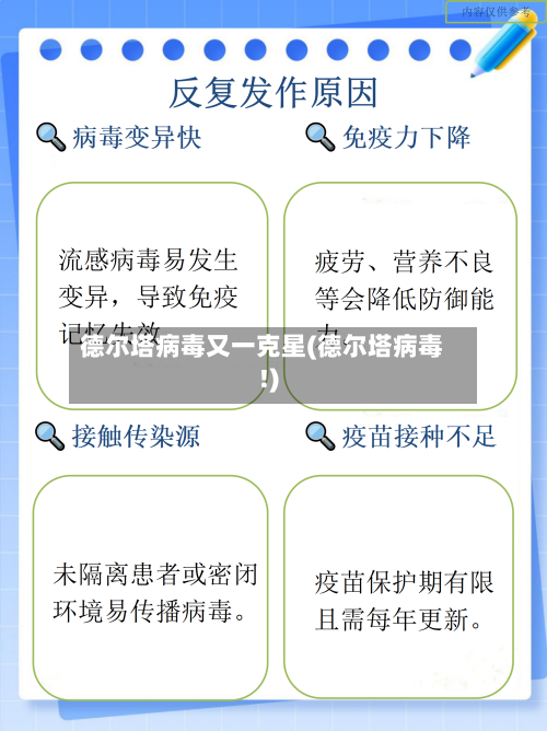 德尔塔病毒又一克星(德尔塔病毒!)-第1张图片
