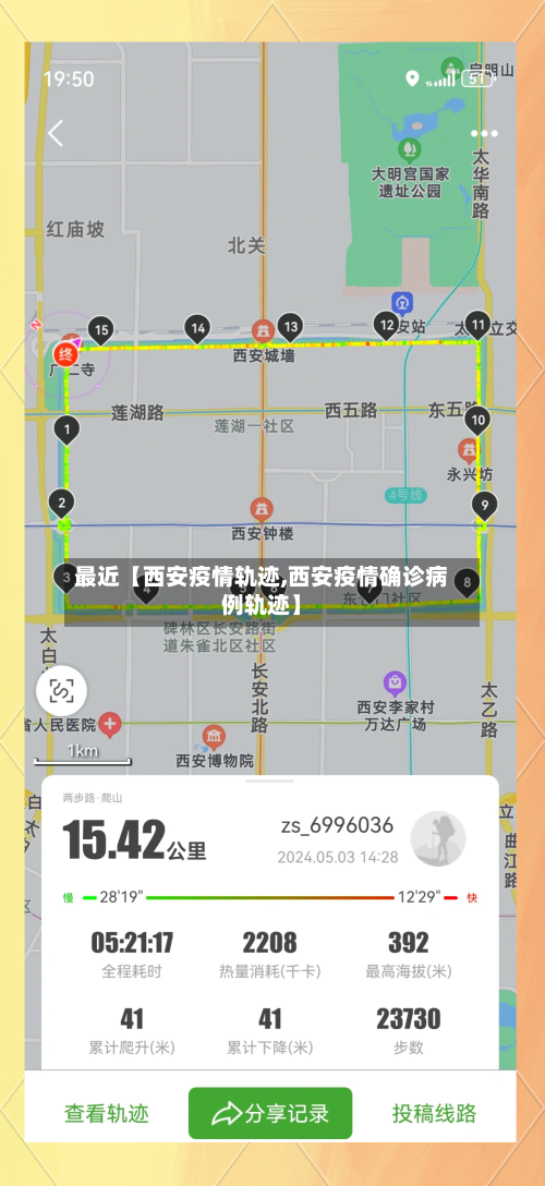 最近【西安疫情轨迹,西安疫情确诊病例轨迹】-第1张图片