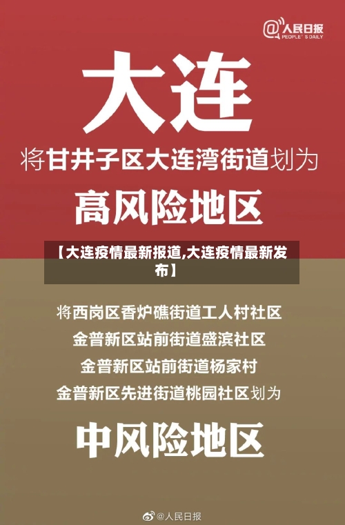 【大连疫情最新报道,大连疫情最新发布】-第2张图片