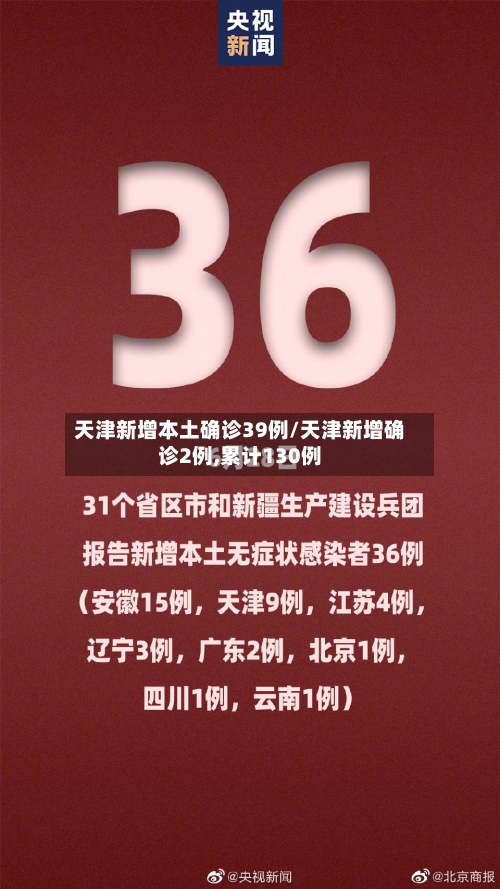天津新增本土确诊39例/天津新增确诊2例,累计130例-第1张图片