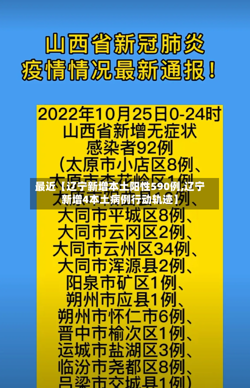 最近【辽宁新增本土阳性590例,辽宁新增4本土病例行动轨迹】-第2张图片