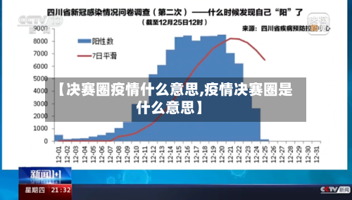 【决赛圈疫情什么意思,疫情决赛圈是什么意思】-第3张图片