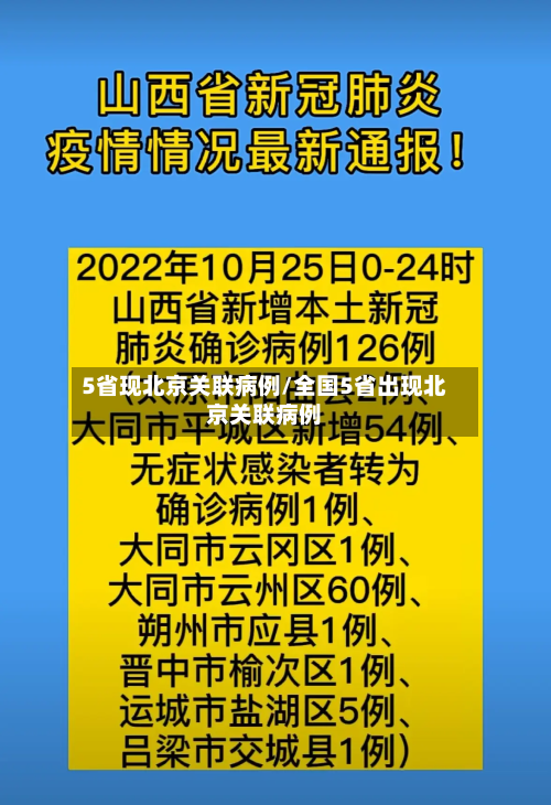 5省现北京关联病例/全国5省出现北京关联病例-第1张图片