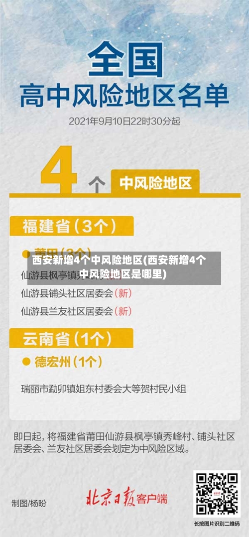 西安新增4个中风险地区(西安新增4个中风险地区是哪里)-第1张图片