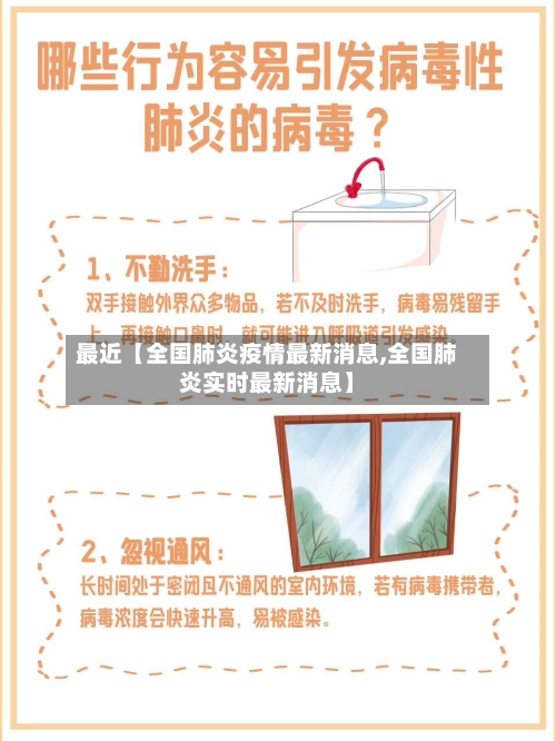 最近【全国肺炎疫情最新消息,全国肺炎实时最新消息】-第1张图片