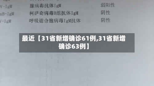最近【31省新增确诊61例,31省新增确诊63例】-第1张图片