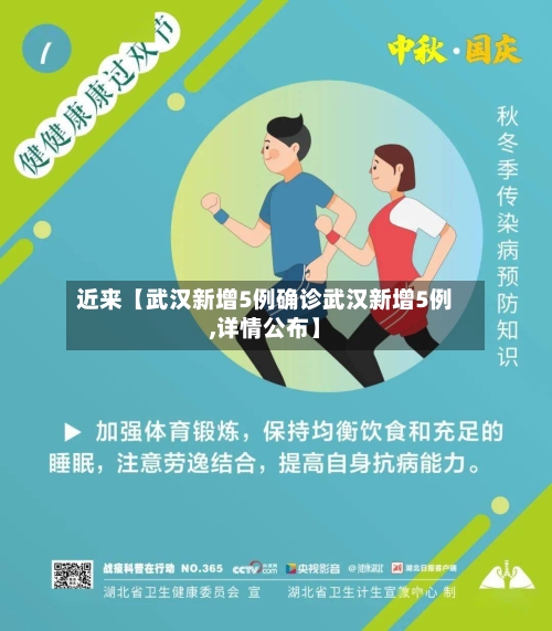 近来【武汉新增5例确诊武汉新增5例,详情公布】-第1张图片