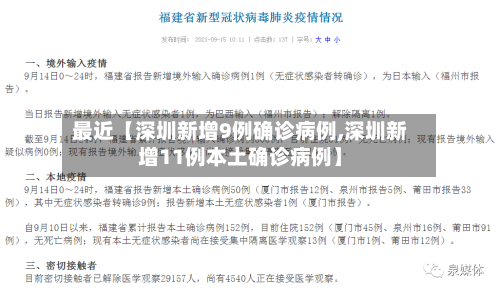 最近【深圳新增9例确诊病例,深圳新增11例本土确诊病例】-第1张图片