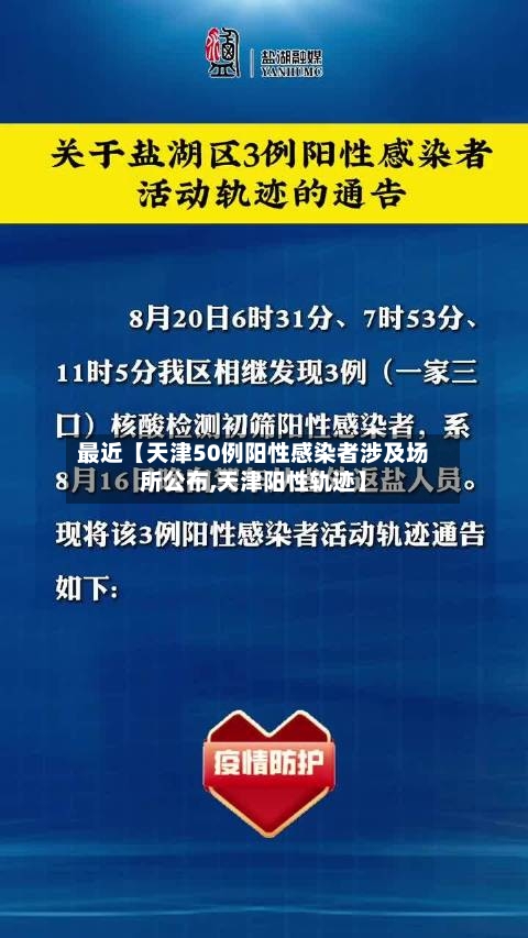 最近【天津50例阳性感染者涉及场所公布,天津阳性轨迹】-第2张图片