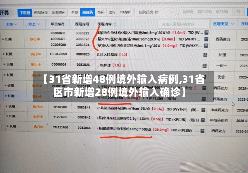 【31省新增48例境外输入病例,31省区市新增28例境外输入确诊】-第1张图片