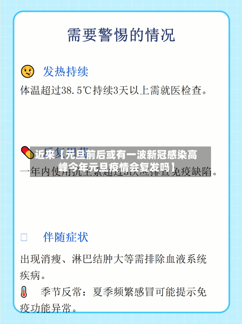 近来【元旦前后或有一波新冠感染高峰今年元旦疫情会复发吗】-第1张图片