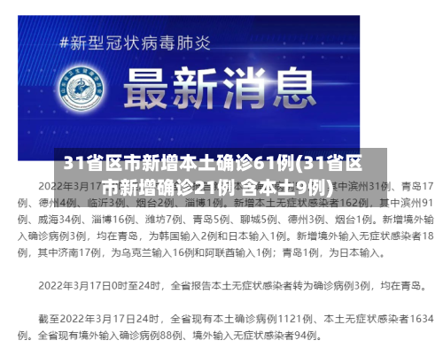 31省区市新增本土确诊61例(31省区市新增确诊21例 含本土9例)-第1张图片