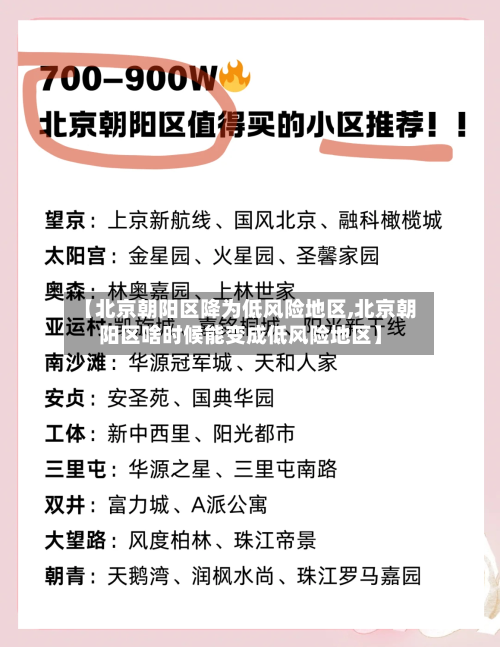 【北京朝阳区降为低风险地区,北京朝阳区啥时候能变成低风险地区】-第1张图片