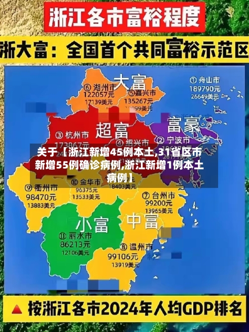 关于【浙江新增45例本土,31省区市新增55例确诊病例,浙江新增1例本土病例】-第2张图片