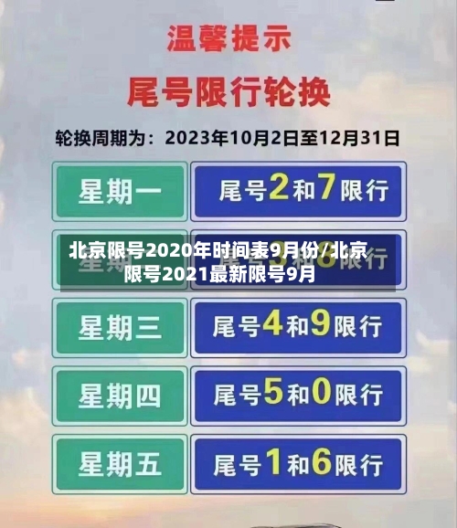 北京限号2020年时间表9月份/北京限号2021最新限号9月-第3张图片