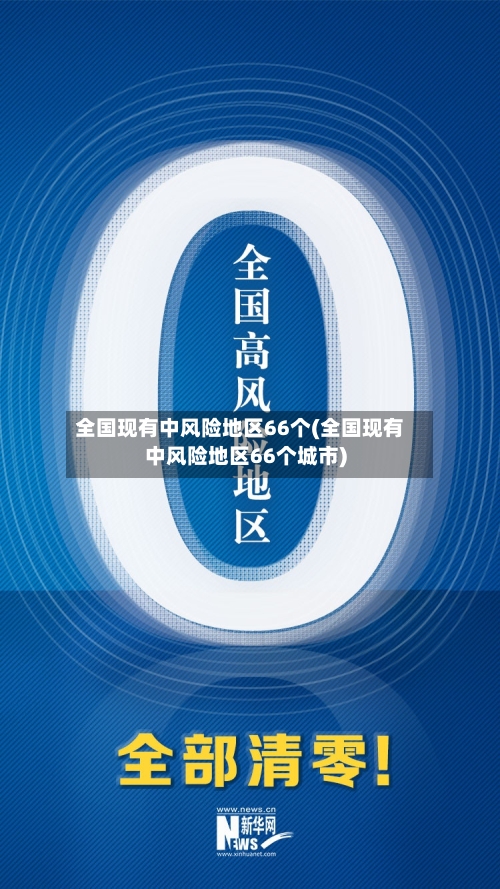 全国现有中风险地区66个(全国现有中风险地区66个城市)-第2张图片