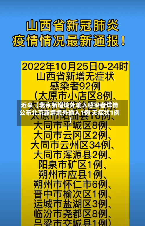 近来【北京新增境外输入感染者详情公布北京新增境外输入1例 无症状1例】-第1张图片