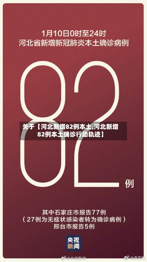 关于【河北新增82例本土,河北新增82例本土确诊行动轨迹】-第2张图片